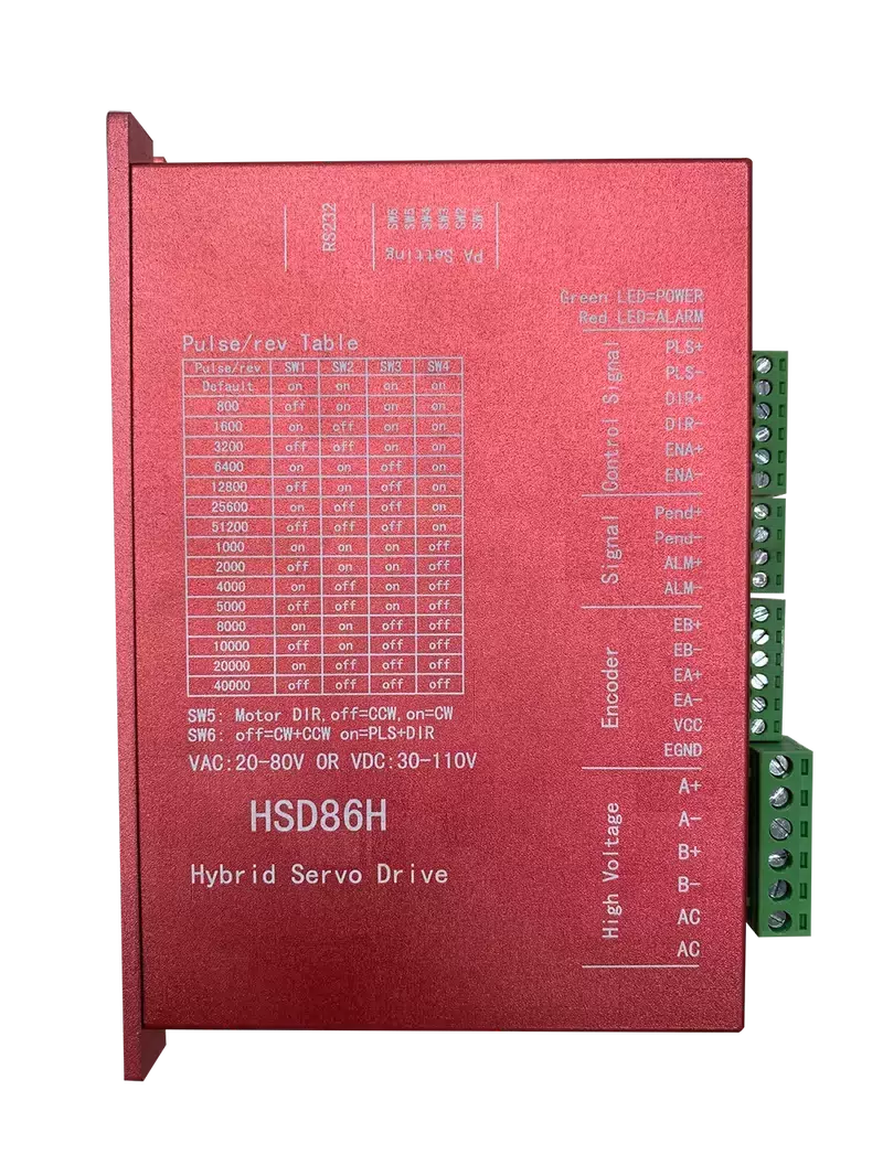1pcs DC Brushless Motor Controller Driver ZM-BL4805F DC24-48V 5A 180W [1]