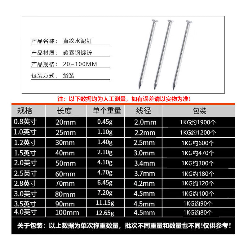 Haisdick Straight Grain Cement Nails, Galvanized Cement Stainless Steel Nails, Construction Site Nails HKDP-33 30mm (0.5KG/bag)