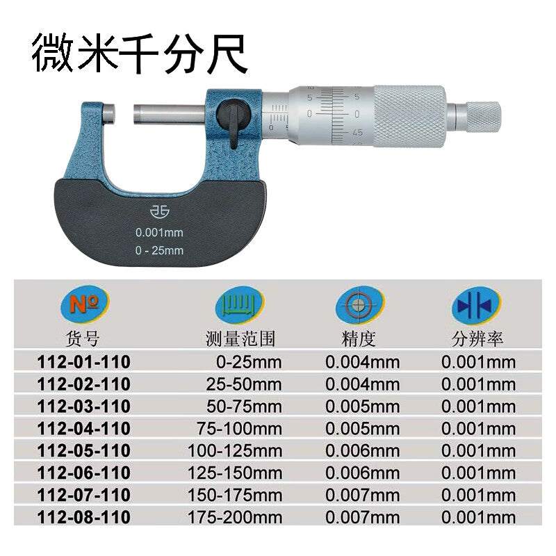 Northwest China, Qinghai Province, Micrometer, Parallax-free Outside Micrometer, Alloy Inlaid, High Precision 0.001mm, 112-01-110/Measuring Range 0-25mm
