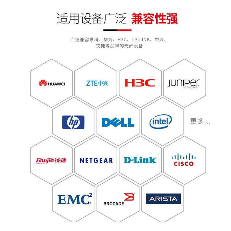 Fengyingzi SFP Gigabit 2.5G Single-Mode Dual-Fiber Optic Module Compatible with Huawei, H3C, and Cisco 40KM/1310nm FYZ-GY164
