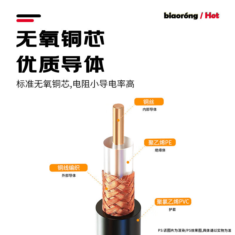 Biao Rong BNC to TNC male RF connector cable 50-3 RG58 jumper cable test radio amplifier satellite antenna extension cable 2 meters BR-58-BNCJ/TNCJ-2M