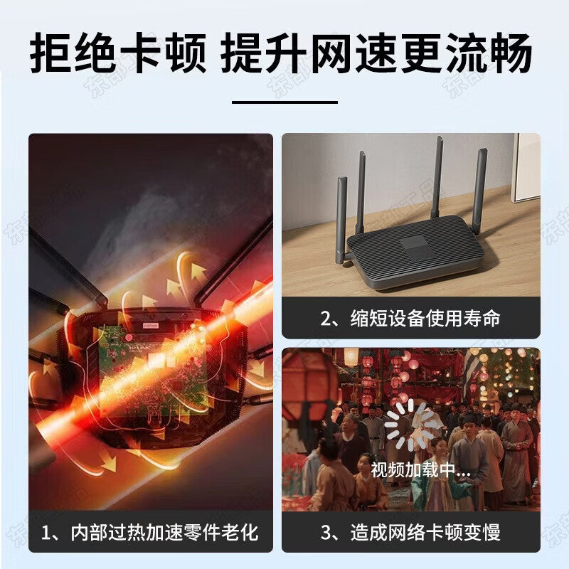 Eastern Industrial Products Router Automatic Power Off Restart Controller Reset Relay WiFi Automatic Timed On/Off Cable