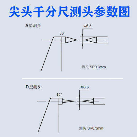 Northwest China, Qinghai Province, Pointed Micrometer, Qinghai Measuring Tools, Outer Diameter Groove Measuring Point, 30°/15°, 200-41-060/0-25mm, Type D, Double Pointed Micrometer, 0.01mm