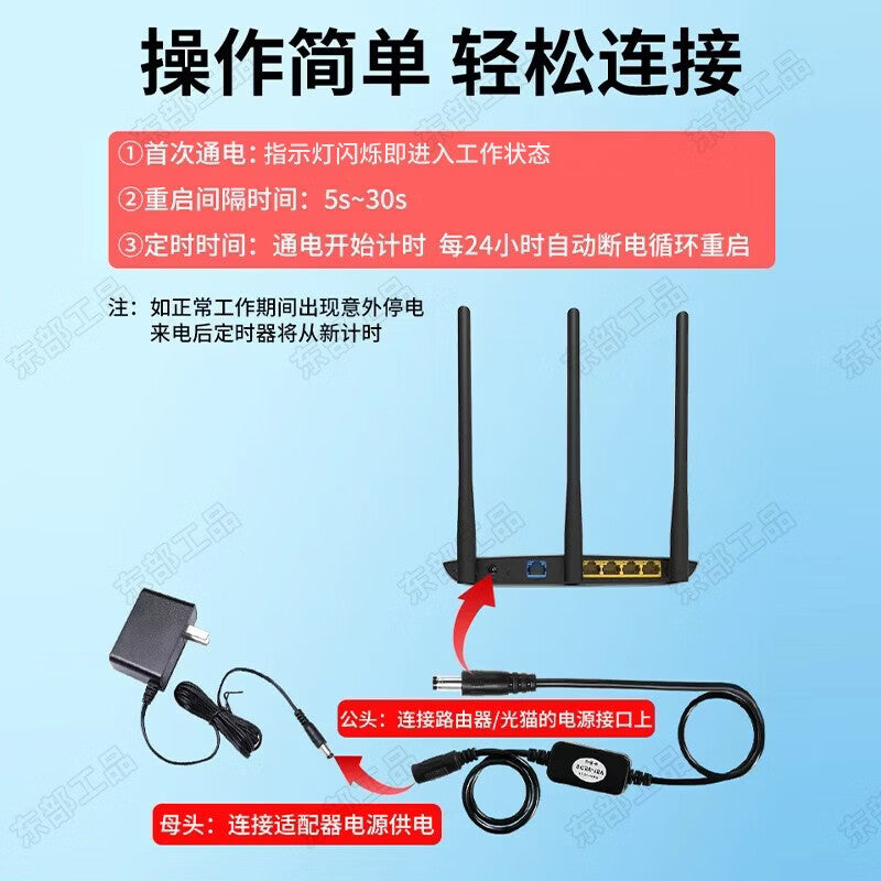 Dongbu Industrial Products Router Timed Automatic Restart Controller for Home Optical Modems/WiFi, 24/7 Smooth Reset with Smart Restart Cable
