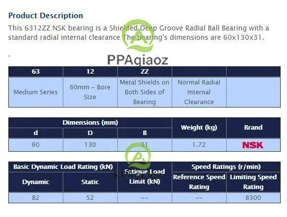[2]