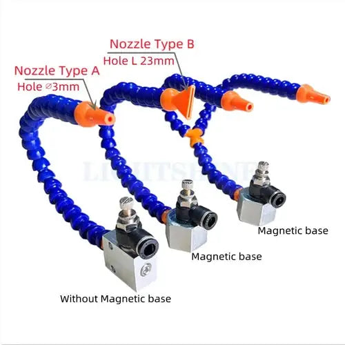 [2]