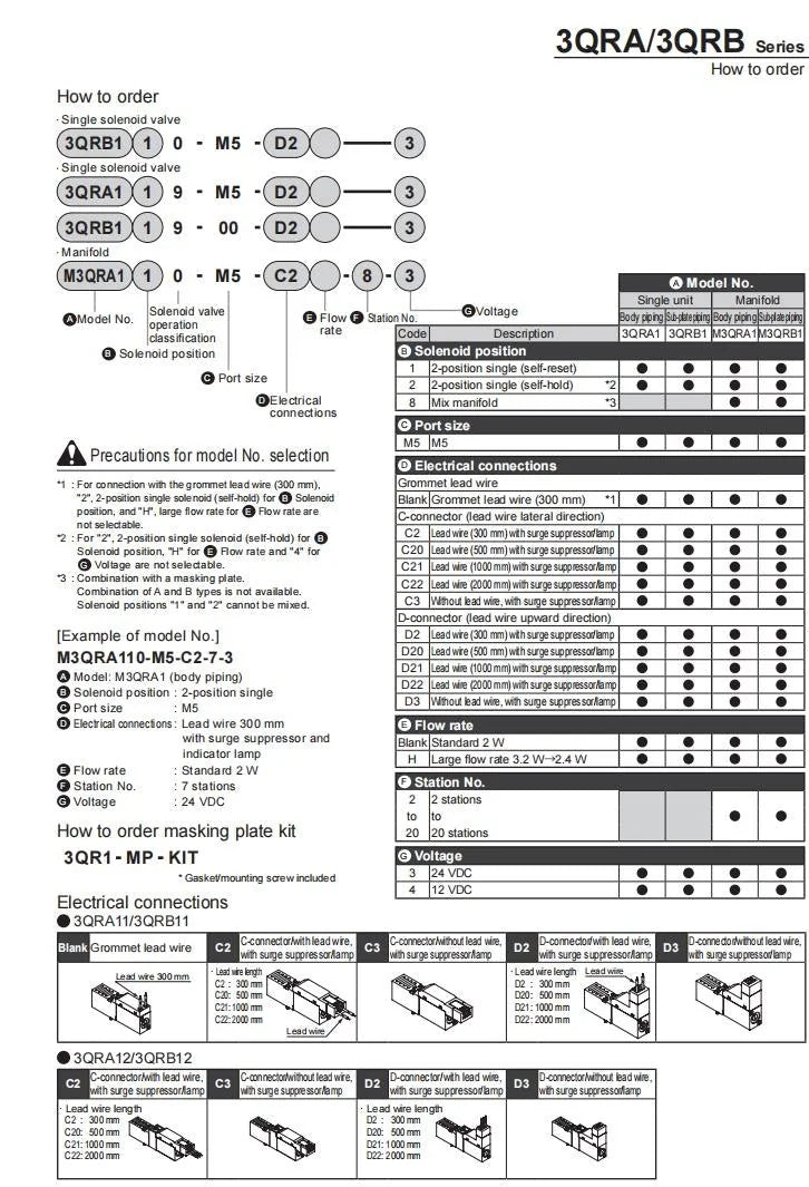 [2]
