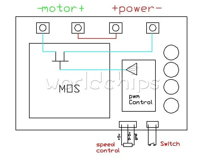 [2]
