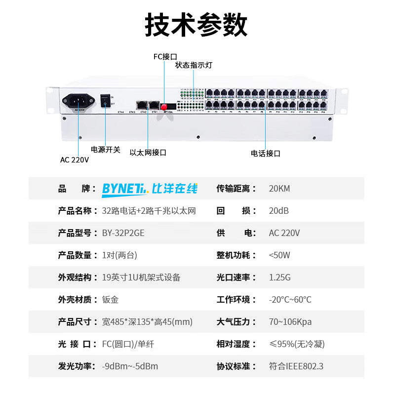 BYNET Telephone Optical Transceiver: 32-channel pure telephone voice + 2-channel gigabit network, intercom audio, fiber optic transmission, FC interface, 1 pair BYN-32P2GE