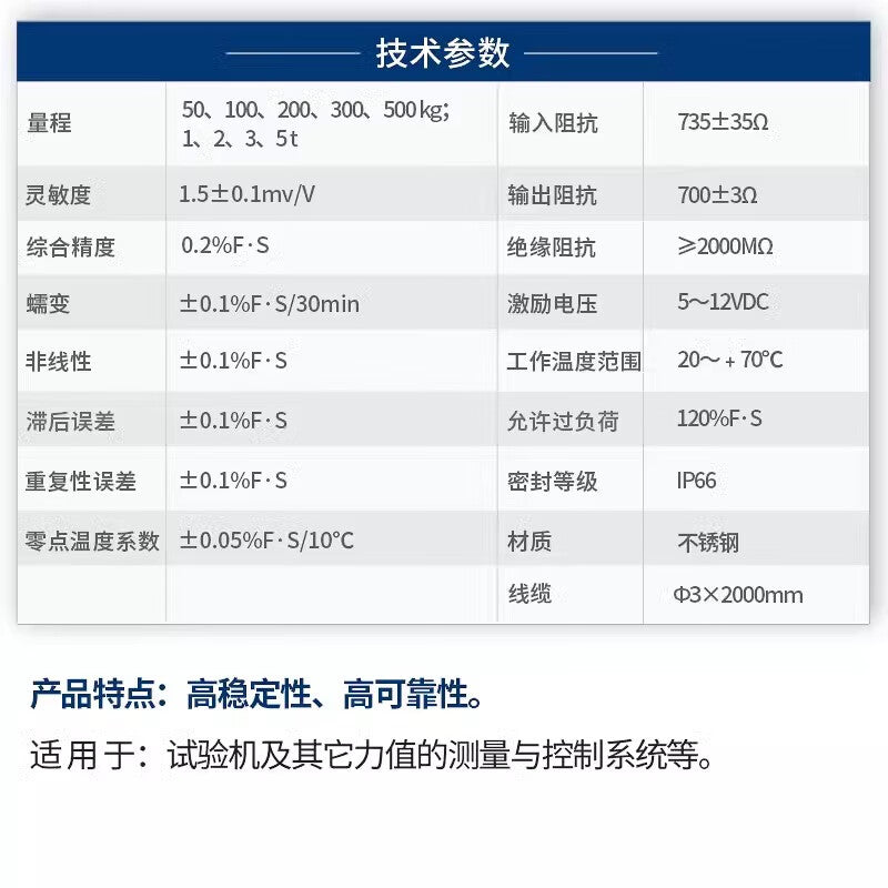 USAMR high-precision ring pressure sensor, weighing force gauge, bolt preload sensor, ring force sensor
