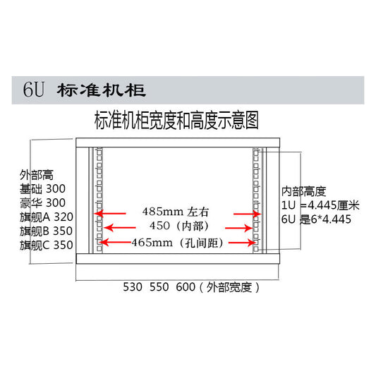 Jiuzhen switch router cabinet JZ6U01 wall-mounted integrated network cabinet thickness 0.5mm width 550 depth 400 height 300mm glass door