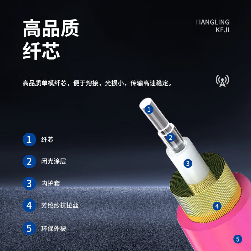Hangling Fiber Optic Patch Cord SC-ST Dual-Core 10 Gigabit Multimode OM4 Telecom Grade Cabling Fiber Optic Cable 9m Low Smoke Halogen-Free Bend-Resistant 9m HL-GM209-OM4
