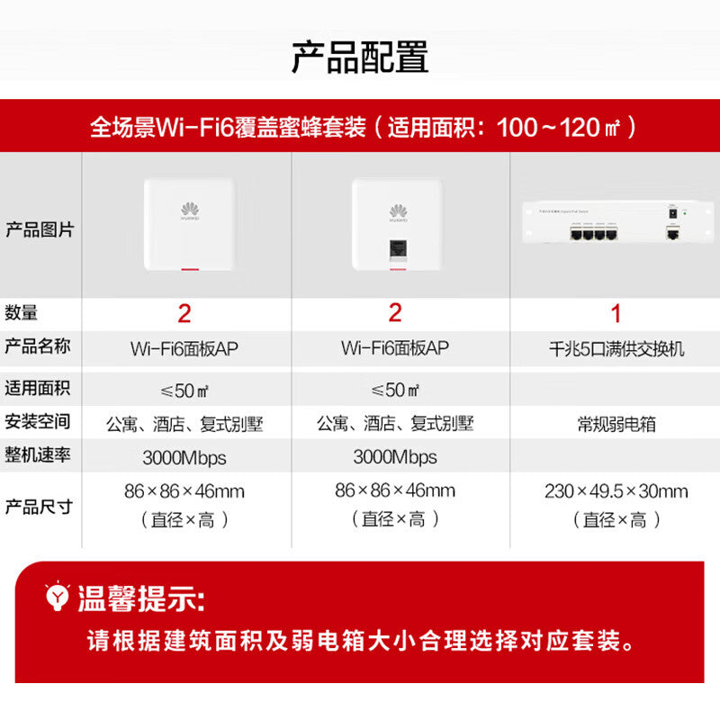 Huawei whole house wifi6 bee gift box set AP panel 3000M dual-band 5G router enterprise-level seamless roaming distributed 2 single 2 dual network port panel + 5-port Poe switch