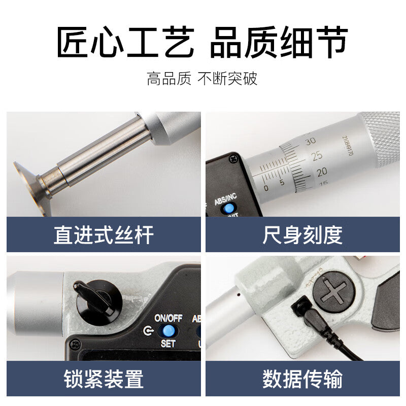 Northwest China, Qinghai Province, Electronic Digital Display Gear Normal Micrometer, Round Head Butterfly Type Outside Micrometer, 290-21-450/Measuring Range 0-25mm