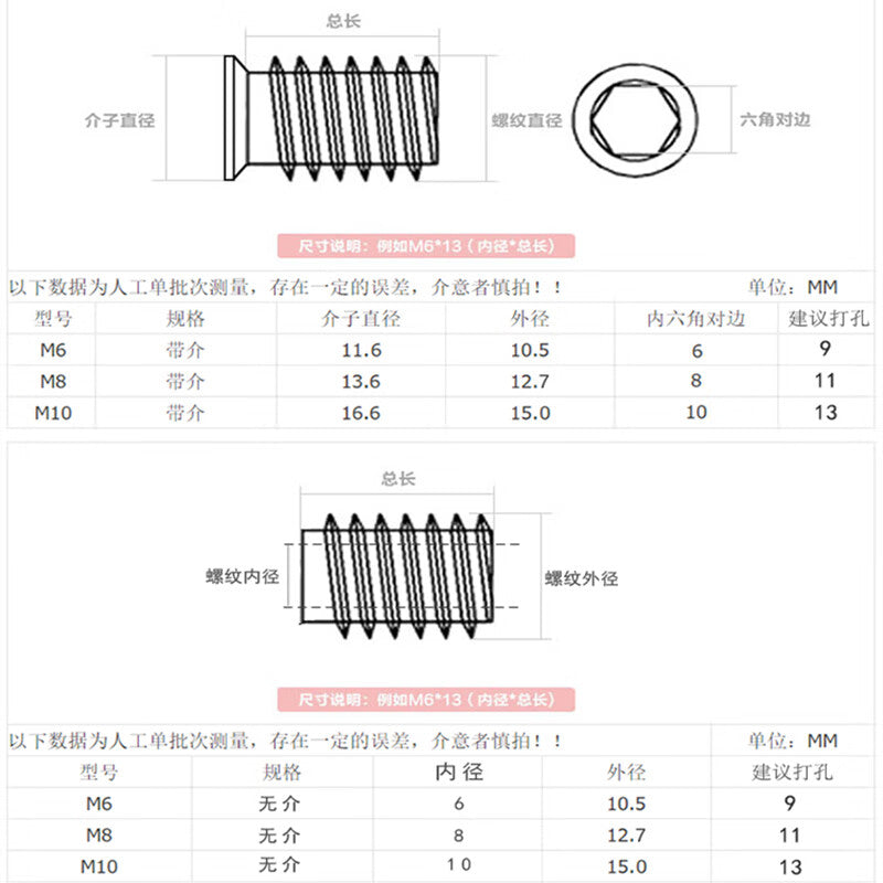 XUTE M10*25 (50 pieces) countersunk hexagonal socket nuts with interlocking, suitable for furniture trapezoidal connectors and woodworking internal and external thread nuts.