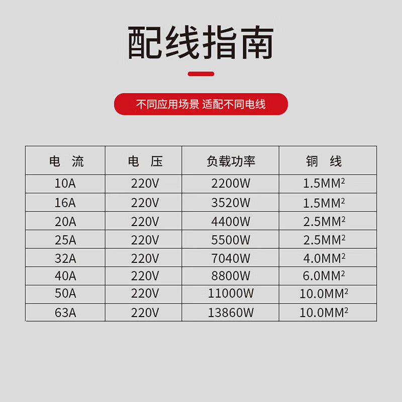 DELIXI ELECTRIC AC miniature circuit breaker small home appliance air switch DZ47s 3P C type 20A