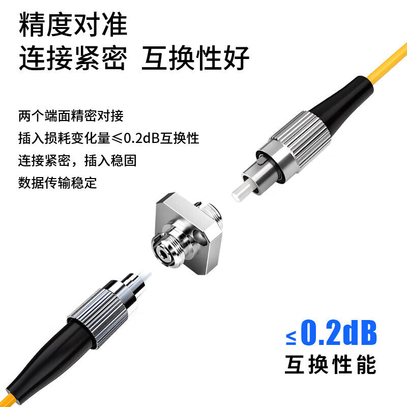 Boyang BY-F33D10 optocoupler (includes 10 adapters)