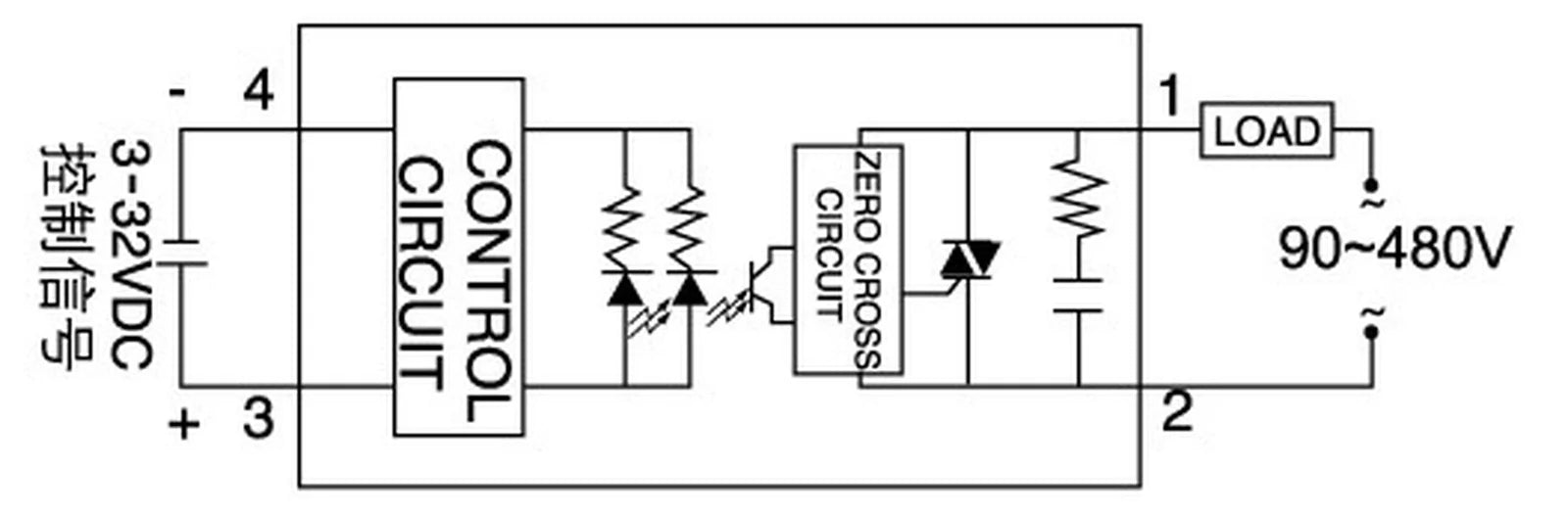 [3]
