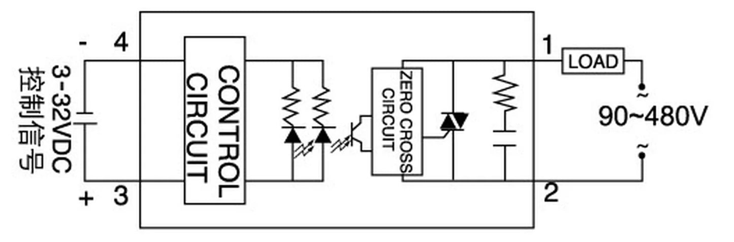 [3]
