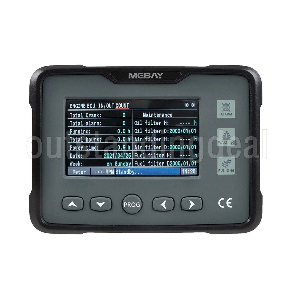 [3]