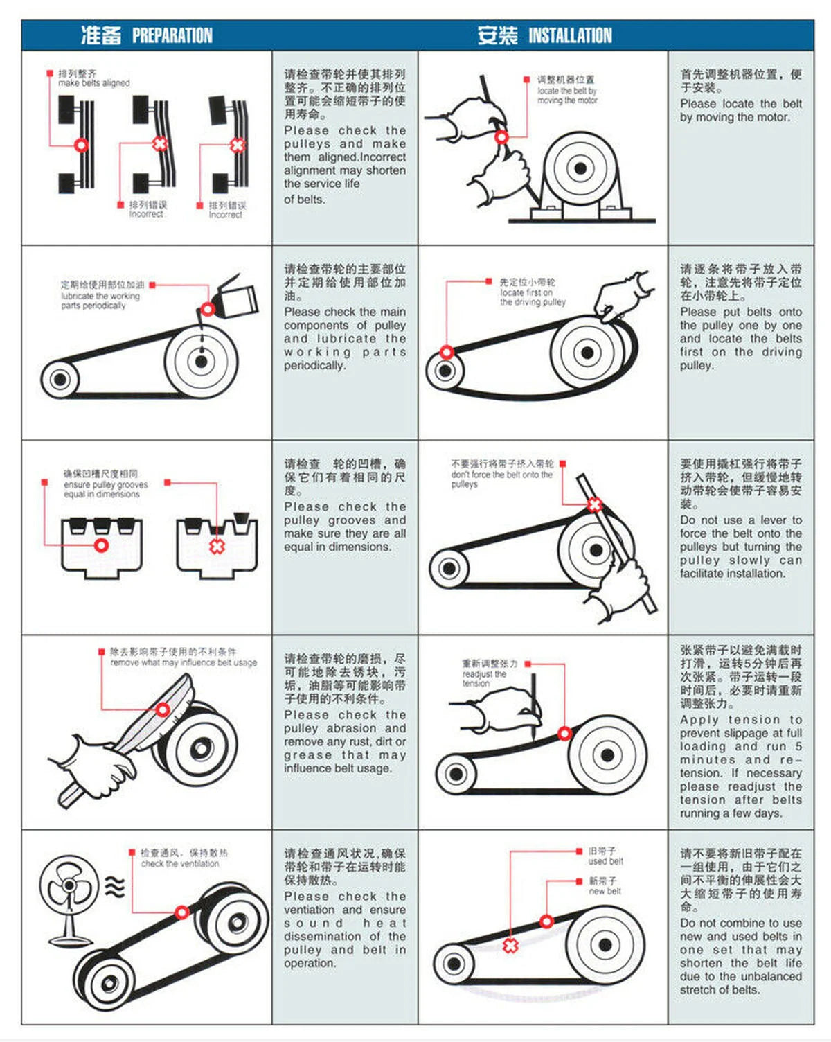 [3]