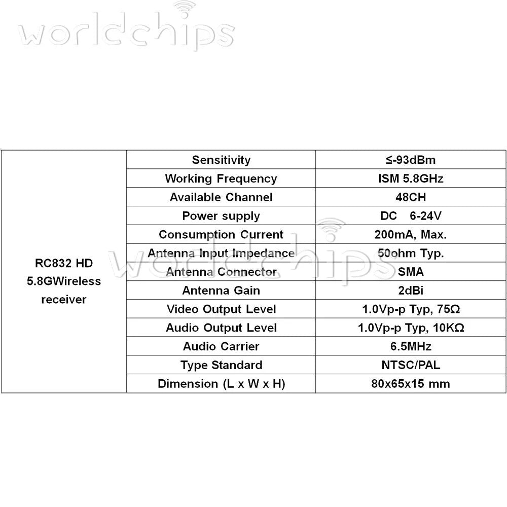 [3]