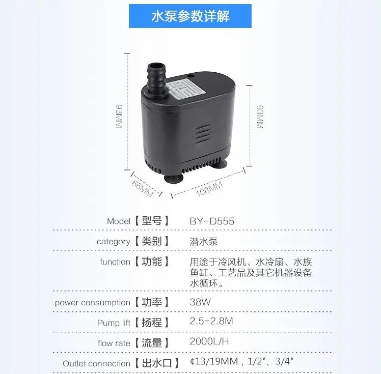 [3]