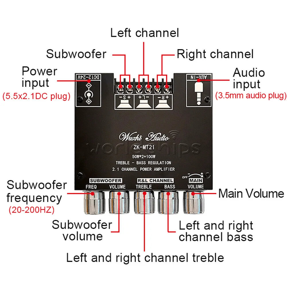 [3]