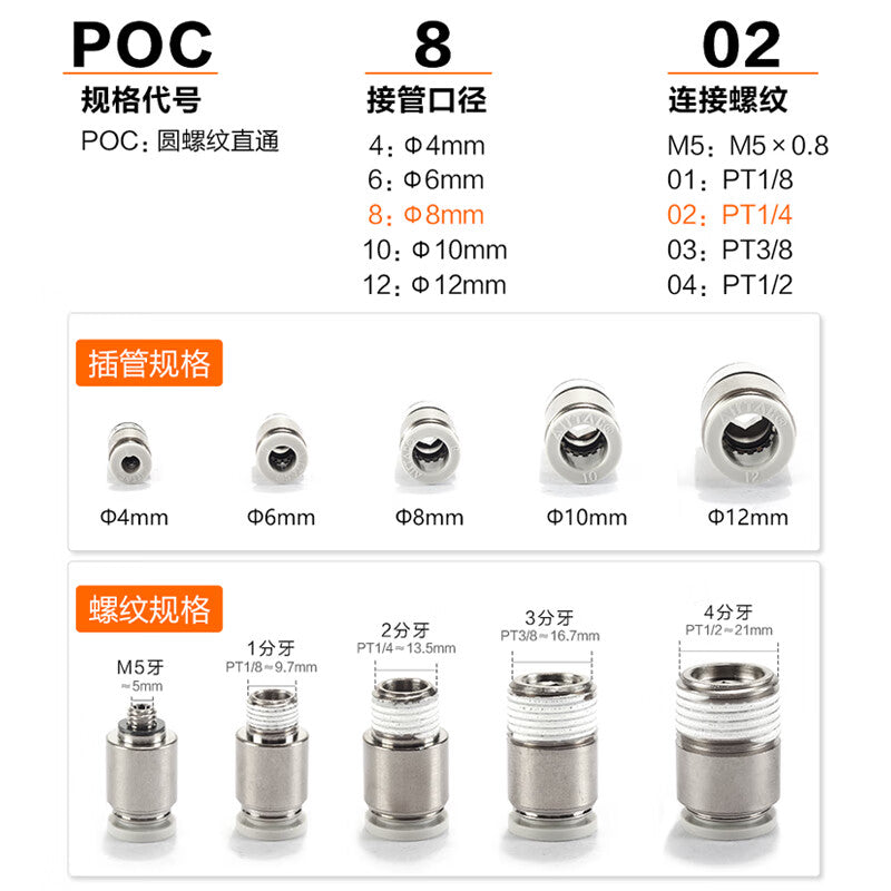 AirTAC POC6M5 Male Thread Pipe Fitting Round Straight Type