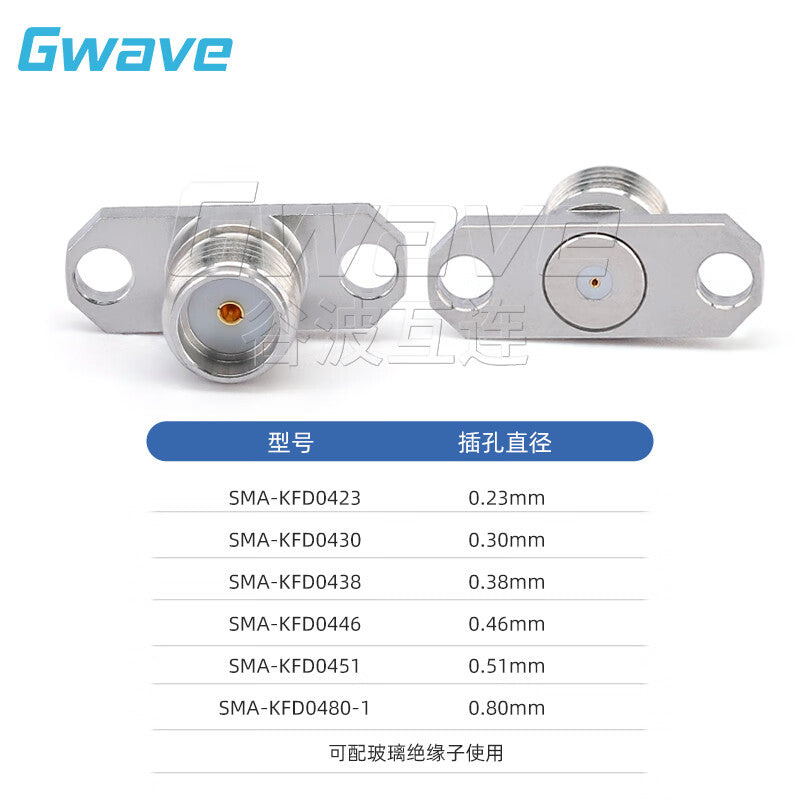 Gwave SMA female detachable connector, dual flange, 12.2mm hole pitch, 26.5G, compatible with Ø0.46mm pins, compatible with glass insulators, SMA-KFD0446