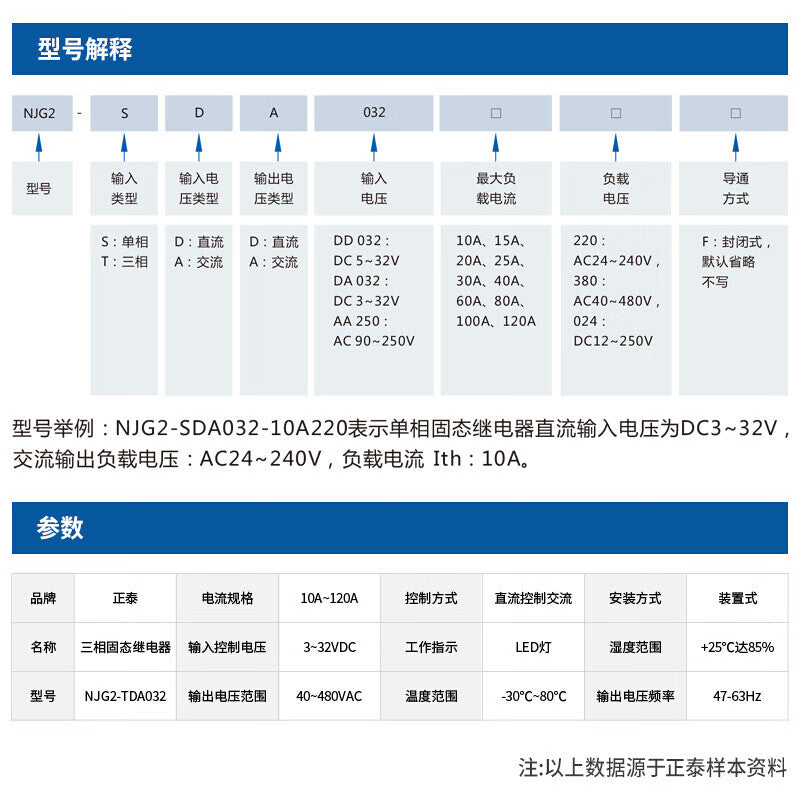 Chint (CHNT) NJG2-SDA032-15A380 three-phase solid state relay small DC control AC 15A