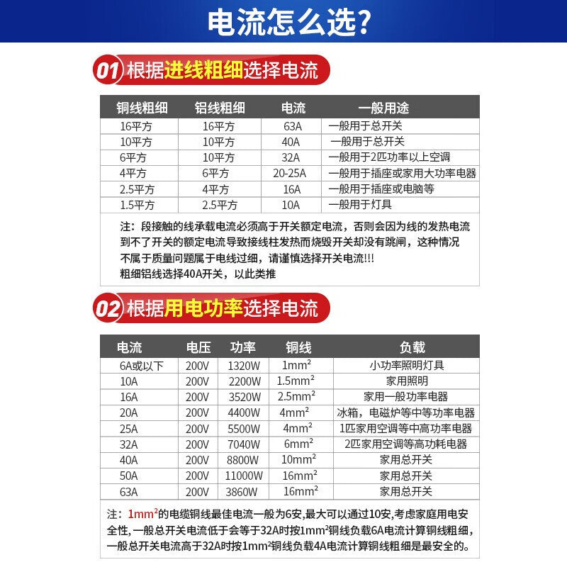 PEOPLE air switch small circuit breaker RDB5 series air switch 32A 3P D type