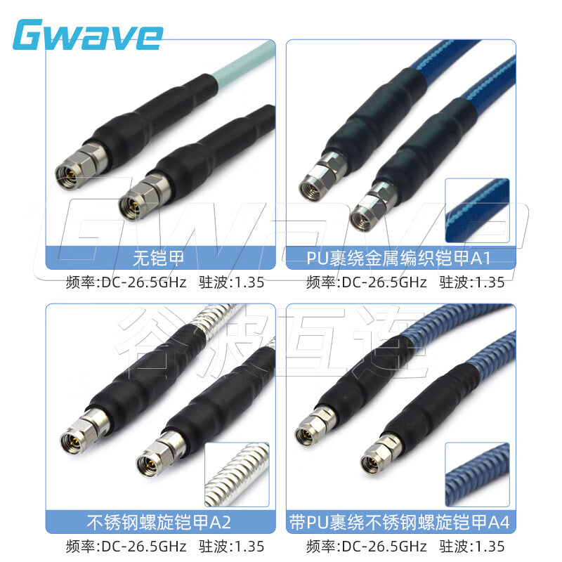 Gwave 3.5mm male to 3.5mm male test cable, mating cable GT205A 26.5G PU-wrapped metal braided armor A1 GAA3 1500mm