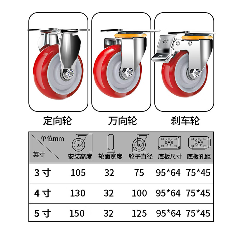 Yonglishang medium-sized maroon polyurethane directional wheels, 5-inch thickened load-bearing casters, pulleys, and steering trolleys/carts.
