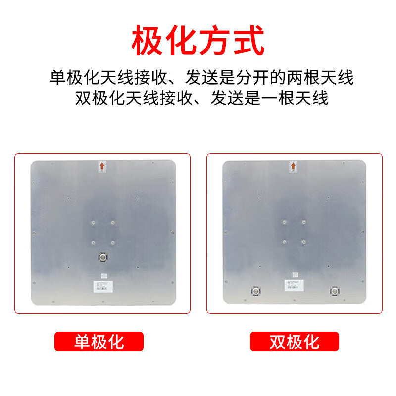 Fuweisheng Directional Flat Panel Antenna, Dual Polarized, Signal Transmission Coverage Enhancement Antenna, 5.8G, 14dbi, N-K*2 Female Interface, FWS-A8G12