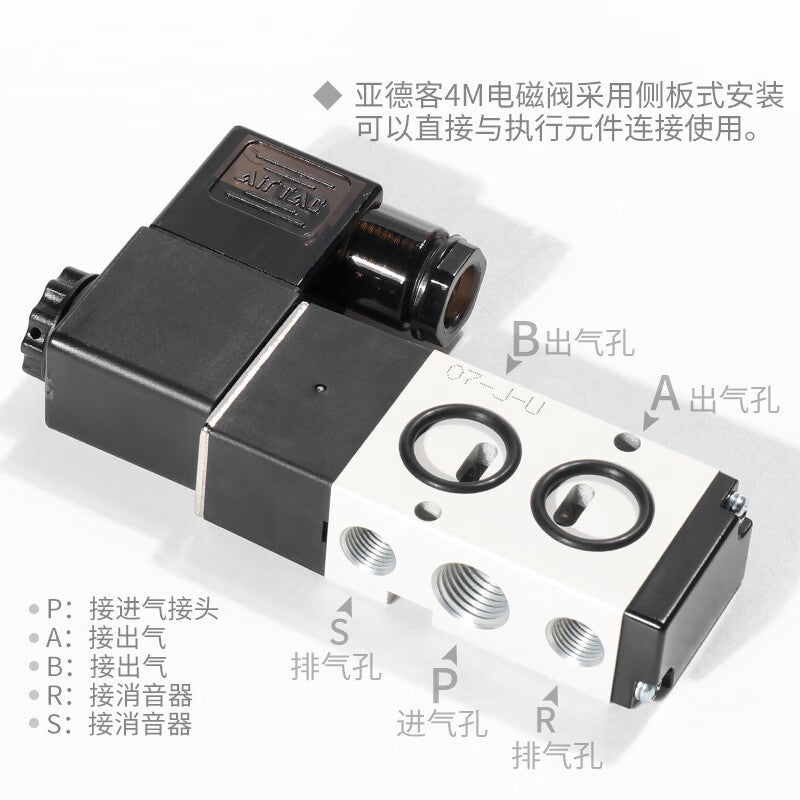 AirTAC NAMUR specification internal pilot solenoid valve, 2-position 5-way, single solenoid, DIN socket; 4M21008A