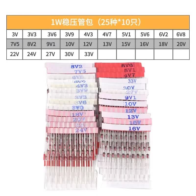 ZAVE through-hole Zener diodes, 25 types, 1W Zener diodes, 10 of each type.