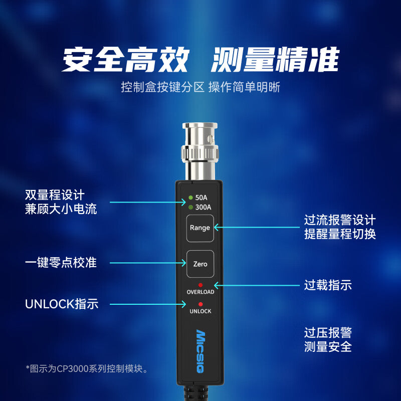 Micsig CP1510 High-Frequency AC/DC Current Probe for Oscilloscopes: Universal BNC Port, 30/150A Dual Range