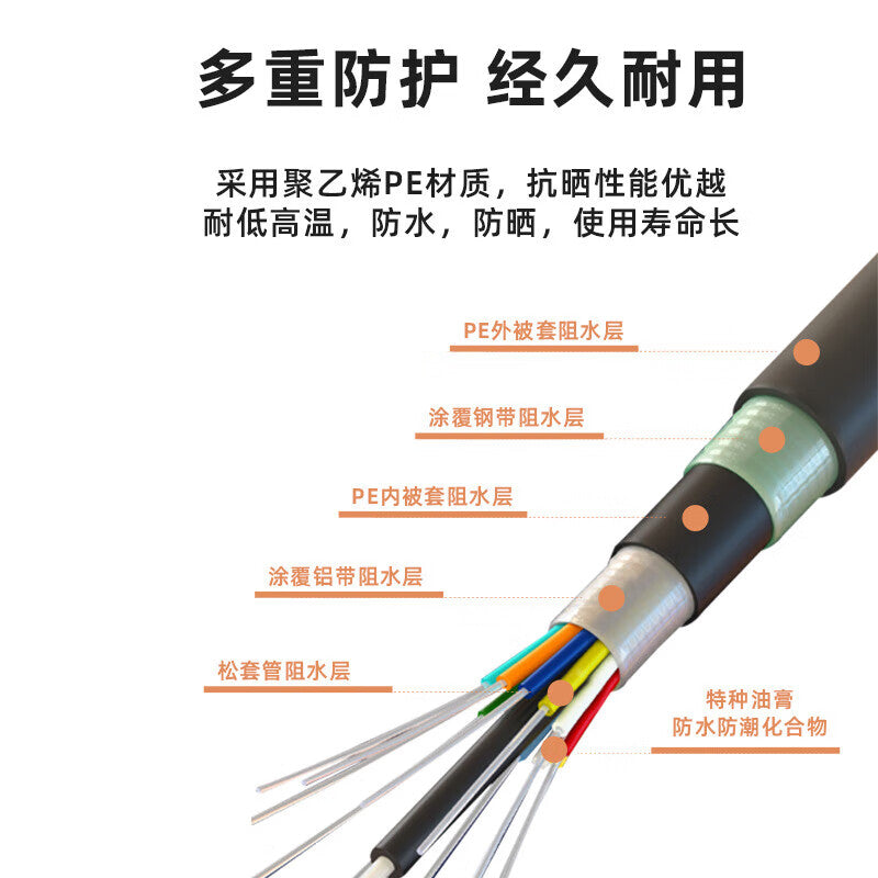 Fengyingzi GYTA53 Outdoor Optical Cable Single Mode 96 Core Heavy Armored Buried Stranded Overhead Conduit Fiber Optic Cable 1000m FYZ-GYTA53-96b1
