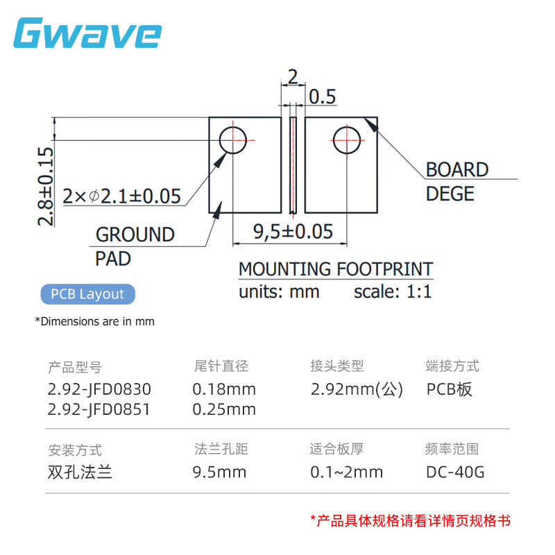 GWAVE 2.92mm Male Microwave RF Dual-Hole Flange Connector with 9.5mm Hole Pitch, 40G PCB Board Solderless Connector 2.92-JFD0851