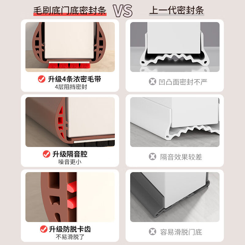 TIMMS door seam sealing strip, soundproof door bottom baffle, windproof bedroom door sound-absorbing cotton, door low frame gap filling strip