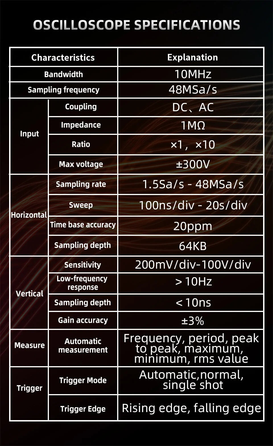 [5]
