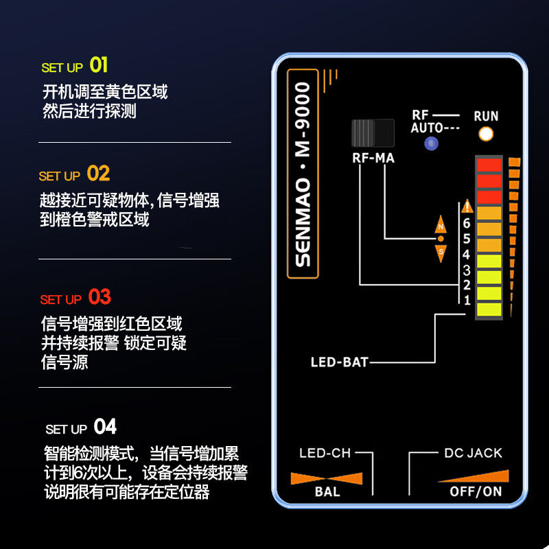 Aerospace Zijin GPS Signal Scanning and Detection Equipment