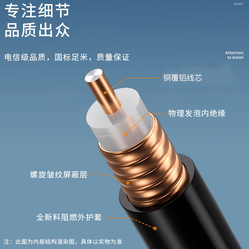 Fengyingzi 1/2 Feeder Cable, Flame Retardant Feeder Cable, Half-Length RF Feeder Cable, 50 Ohms, 50-12 ohms, 100 meters, FYZ-YTD21