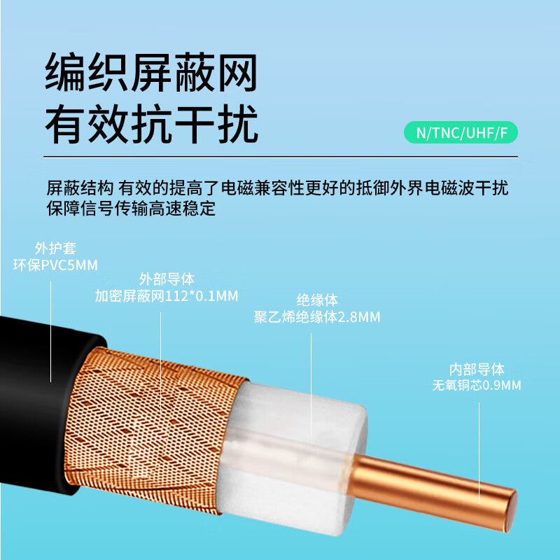 TP-Link SYV50-3 RF Shielded Cable, 50 Ohm Coaxial Cable, TNC Male to TNC Female Connector, 5 Meters, PL-SYV503-NTF05