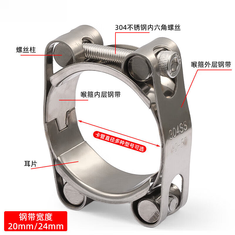 Pipeshuo 304 Stainless Steel Double-Headed Double-Layer Heavy-Duty Hose Clamps, High-Pressure Thickened European Style Pipe Clamps, Heavy-Duty Pipe Clamps