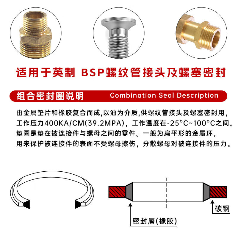 Coolanten semi-enclosed combination gasket repair box, high-pressure oil pipe gasket, carbon steel nitrile combination sealing O-ring set