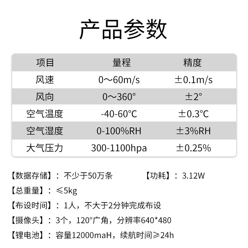 Fengtu Vehicle-Mounted Mobile Ultrasonic Ambient Wind Speed, Wind Direction, Air Temperature, Humidity, and Atmospheric Pressure Monitoring Instrument (Video Model CZ5S)