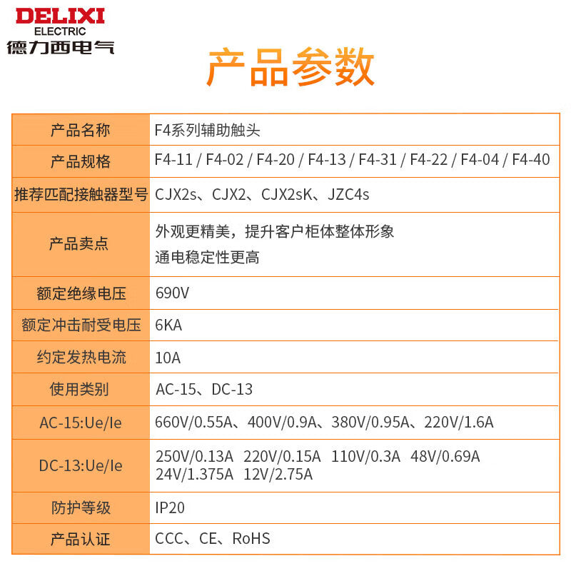 Delixi Electric AC contactor accessory top auxiliary contact; F4-20