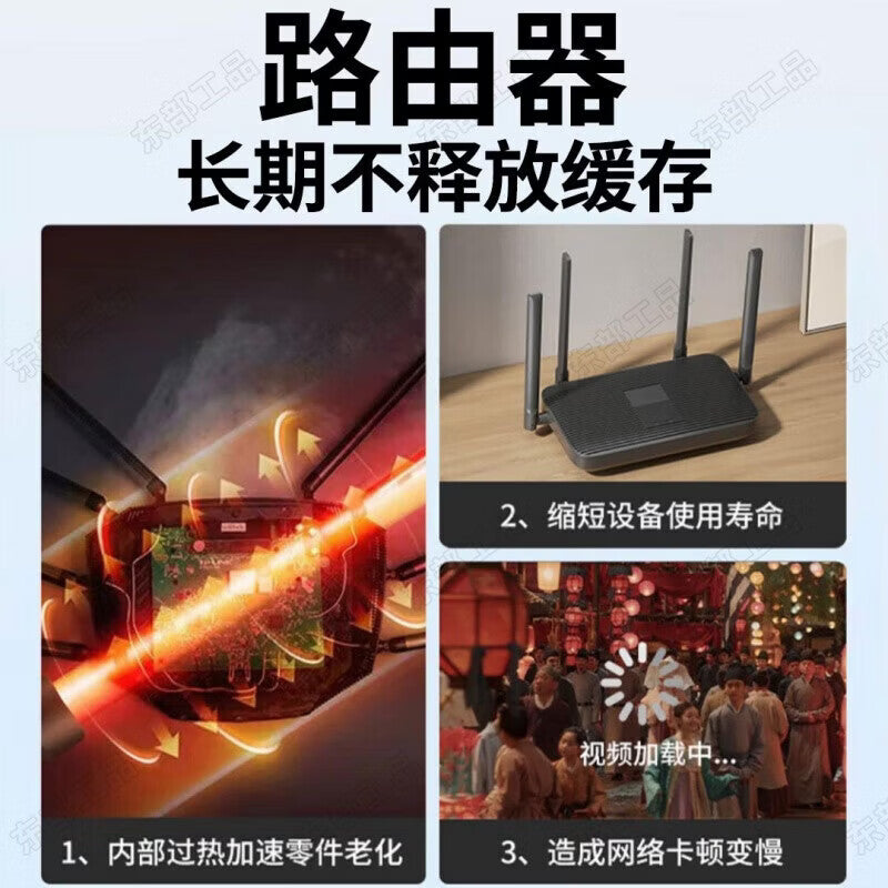 Eastern Industrial Products Router Timer Reset Reset Restart Control Timing Power-Off Relay Automatic Timer Switching Line